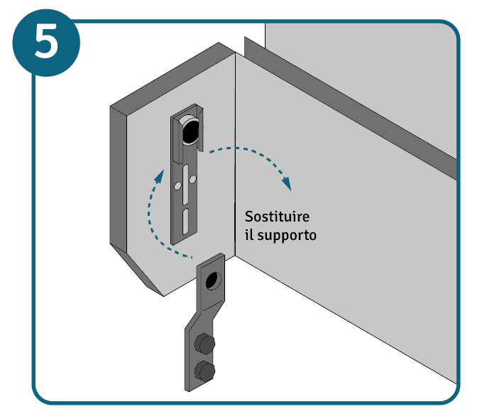 montaggio motore tapparelle step 5 sostituzione supporto